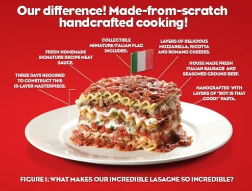 Spaghetti Warehouse's Incredible 15-Layer Lasagne