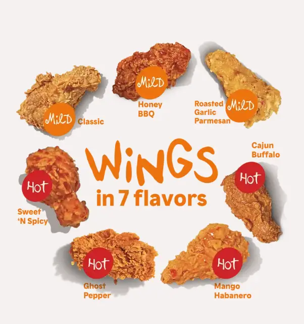 Popeyes Wings Flavors